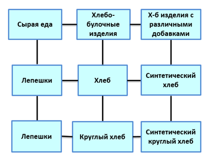 Некоторыми системами сложно управлять потому что игнорируются надсистемы. Смотреть фото Некоторыми системами сложно управлять потому что игнорируются надсистемы. Смотреть картинку Некоторыми системами сложно управлять потому что игнорируются надсистемы. Картинка про Некоторыми системами сложно управлять потому что игнорируются надсистемы. Фото Некоторыми системами сложно управлять потому что игнорируются надсистемы